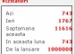 Suntem milionari