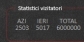 6.000.000...