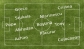 Pandurii - "U", probable starting lineups