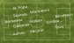 "U" - Steaua Bucharest probable start-up lines