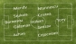 Concordia - "U", probable teams