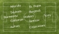Cristea only substitute? "U" - Gaz, possible formations